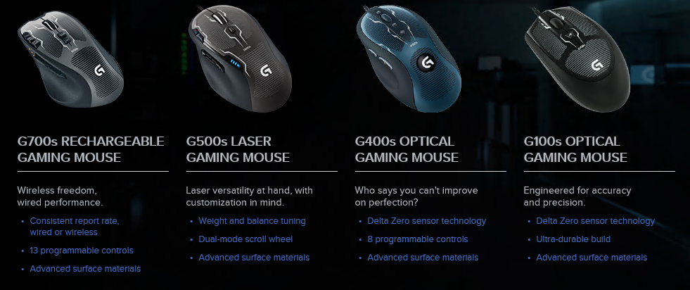 logitech-g-mouse
