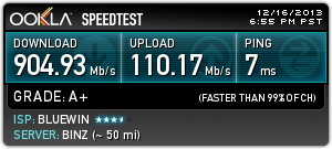 Speedtest mit 1000/100