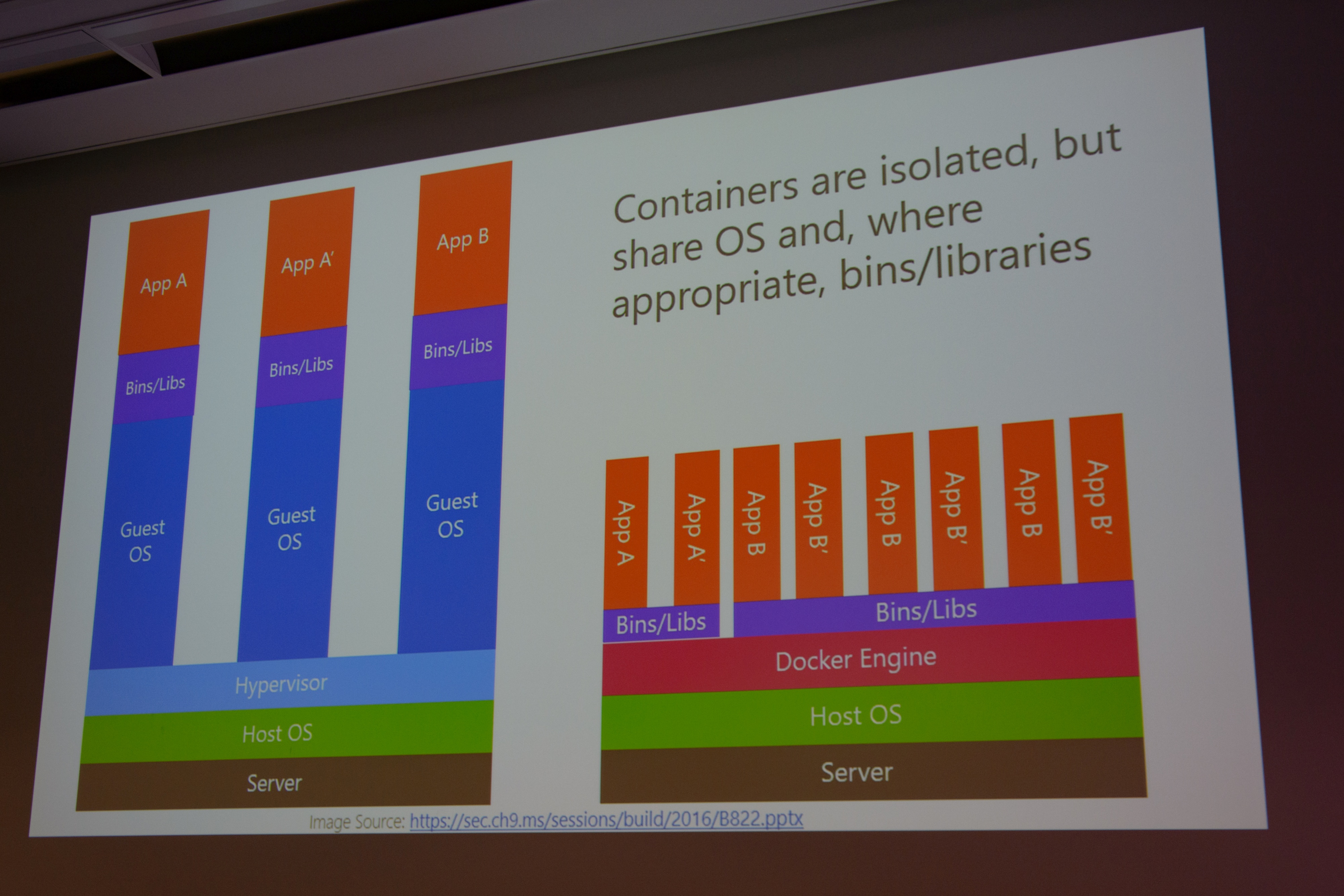 DotNet Day 2017 - Slides - 069