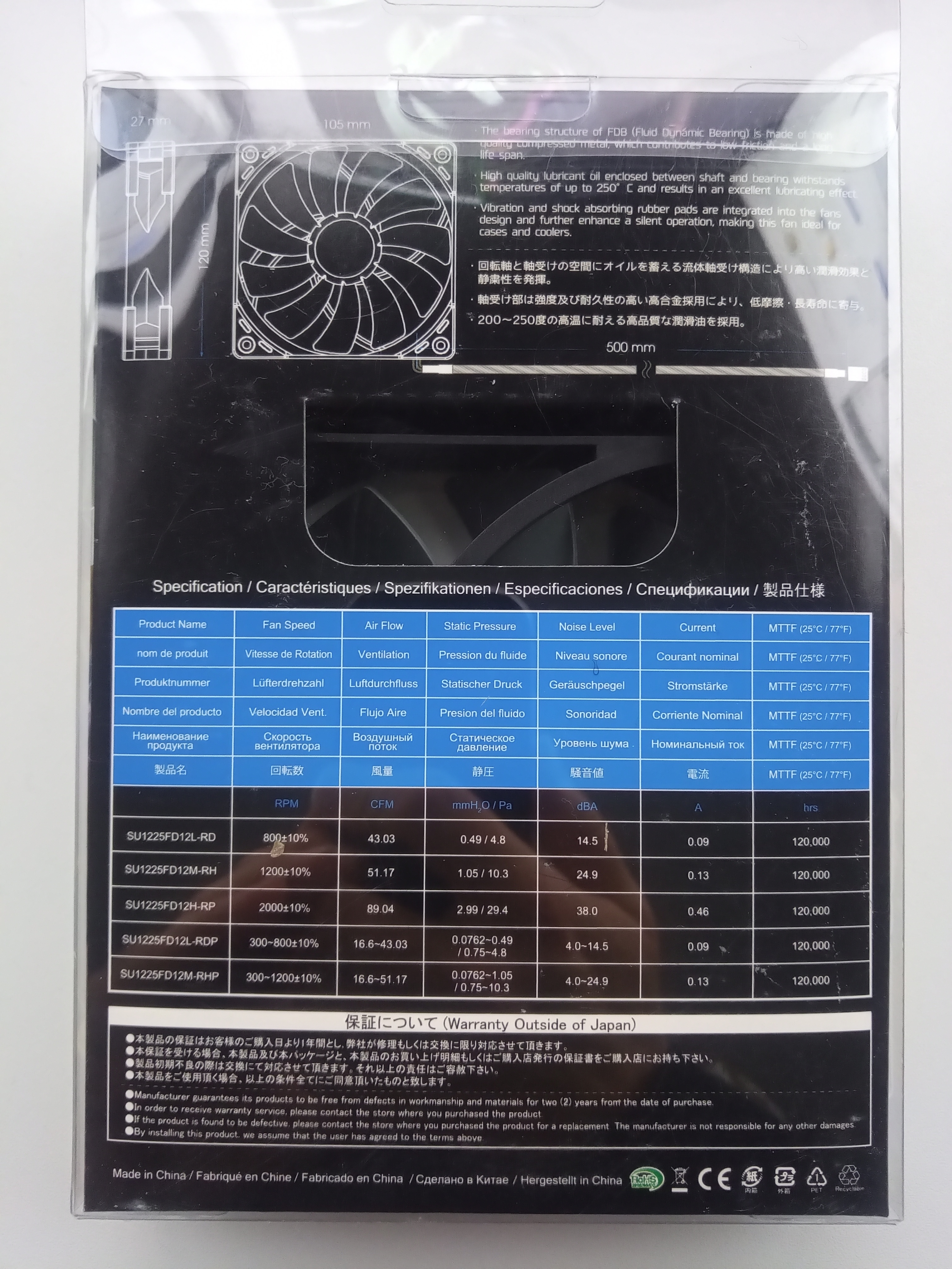 UDM-PRO, Scythe KazeFlex 120 PWM (Technische Daten)