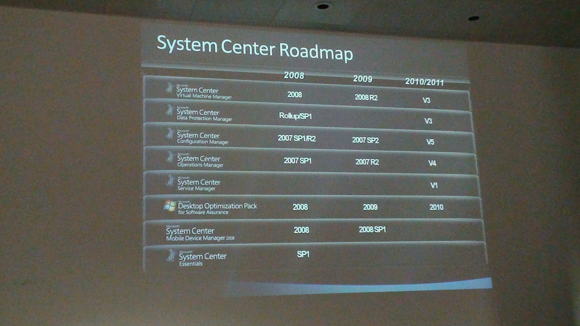 2009-06-03 - Microsoft System Center Event - 007