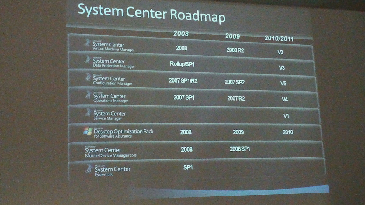 2009-06-03 - Microsoft System Center Event - 009