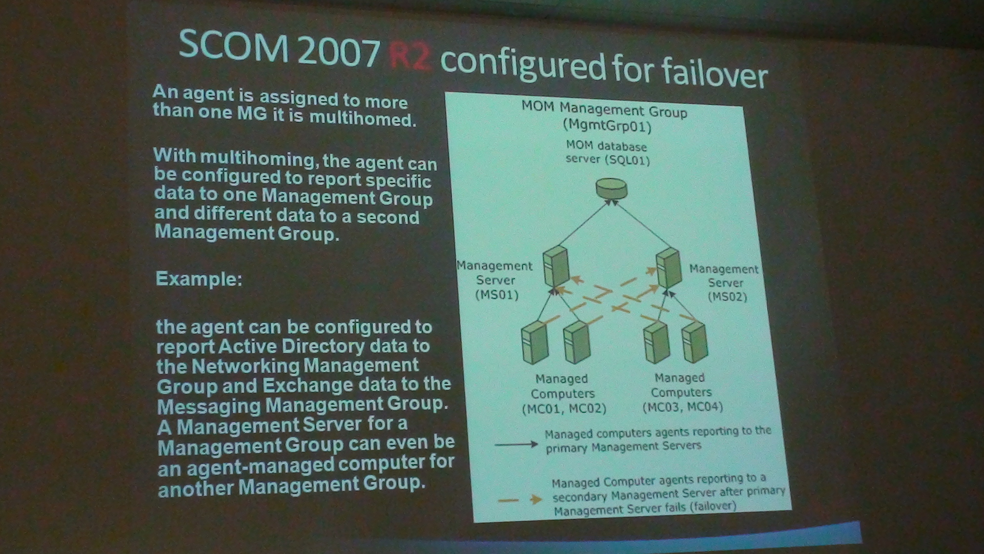 2009-06-03 - Microsoft System Center Event - 029