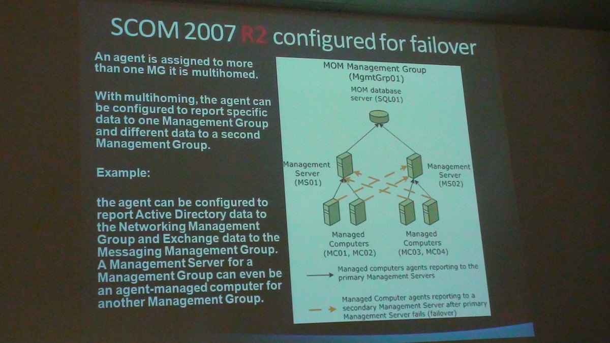 2009-06-03 - Microsoft System Center Event - 029
