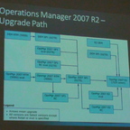 2009-06-03 - Microsoft System Center Event - 057